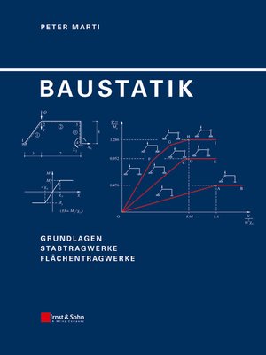 cover image of Baustatik